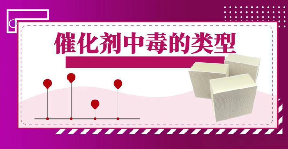 �߻����ж���ʲô�����Ԥ���߻�ȼ���еĴ߻����ж���