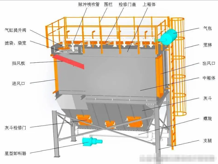 ���岼���������ڲ��ṹ����·������ϸͼ��